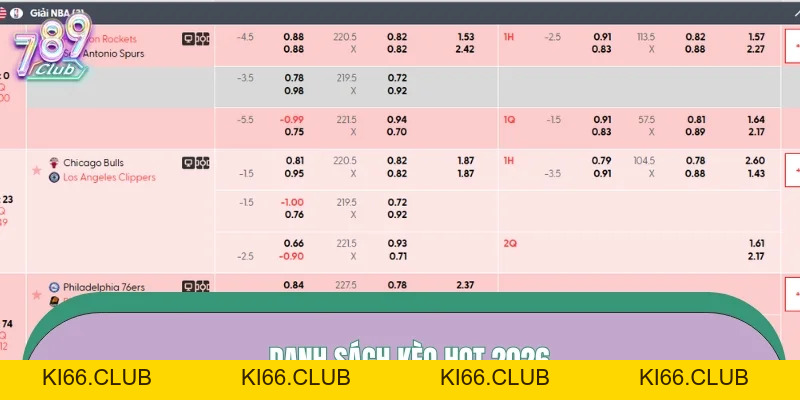 Cá Cược Bóng Đá 789CLUB – Bắt Kèo Nhanh, Trả Thưởng Gọn - Ki66